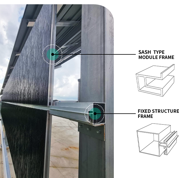 Sassy type module frame, Fixed structure frame
