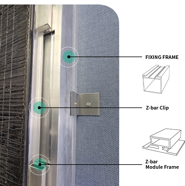 Fixing Frame, Z-bar Clip, Z-bar Module Frame
