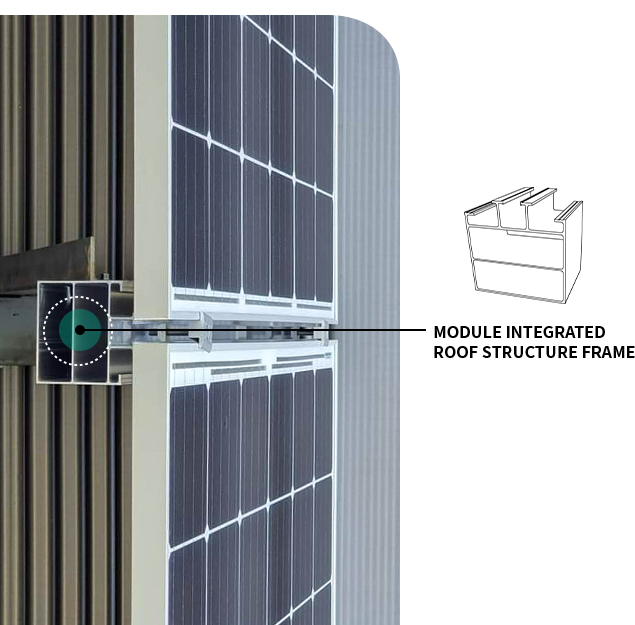 Module Integrated Roof Structure Frame