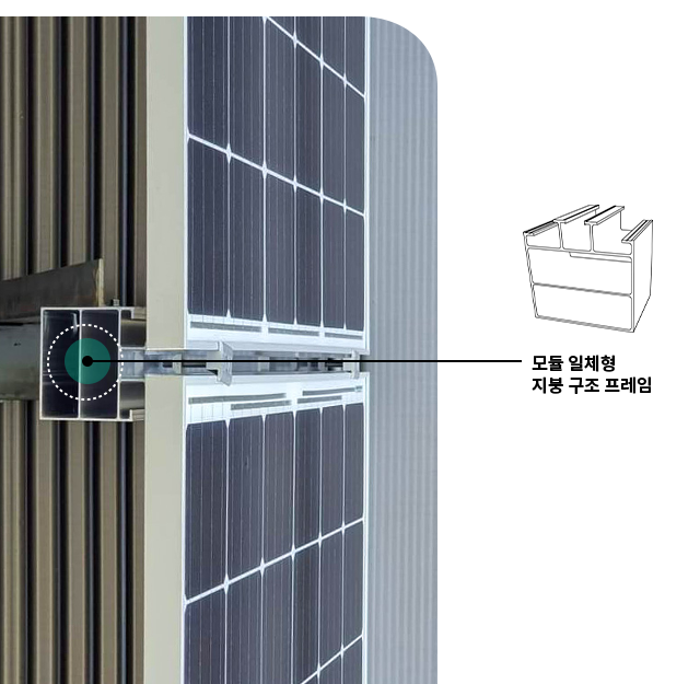 모듈 일체형 지붕 구조 프레임