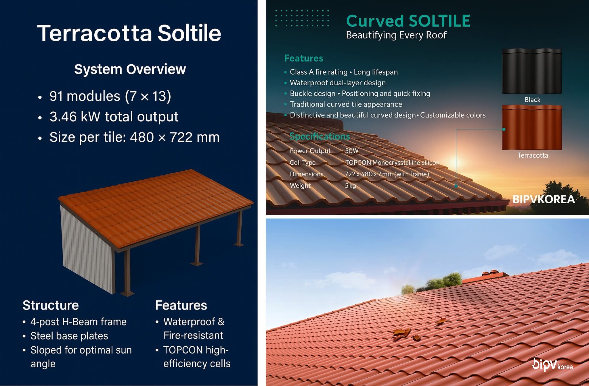 Singapore Sentosa Golf Club_ BIPV Pilot project [첨부 이미지4]